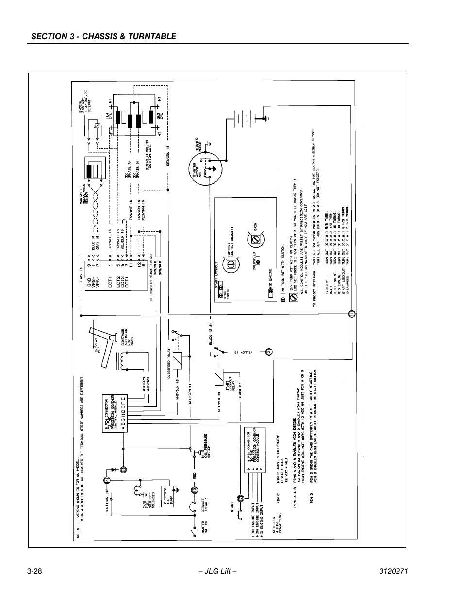 JLG 80HX_HX+6_HXER ANSI Service Manual User Manual | Page 66 / 176