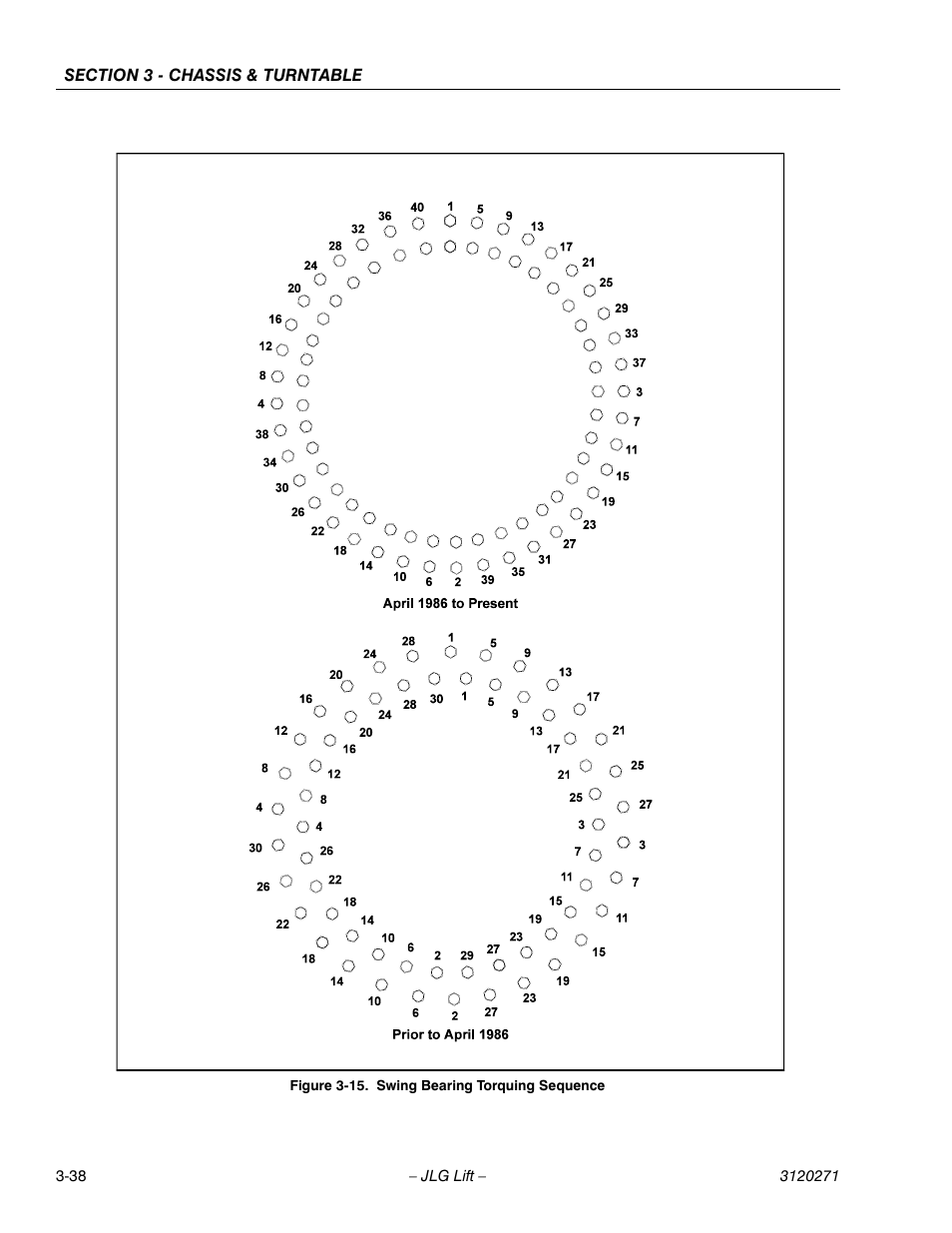 JLG 80HX_HX+6_HXER ANSI Service Manual User Manual | Page 76 / 176