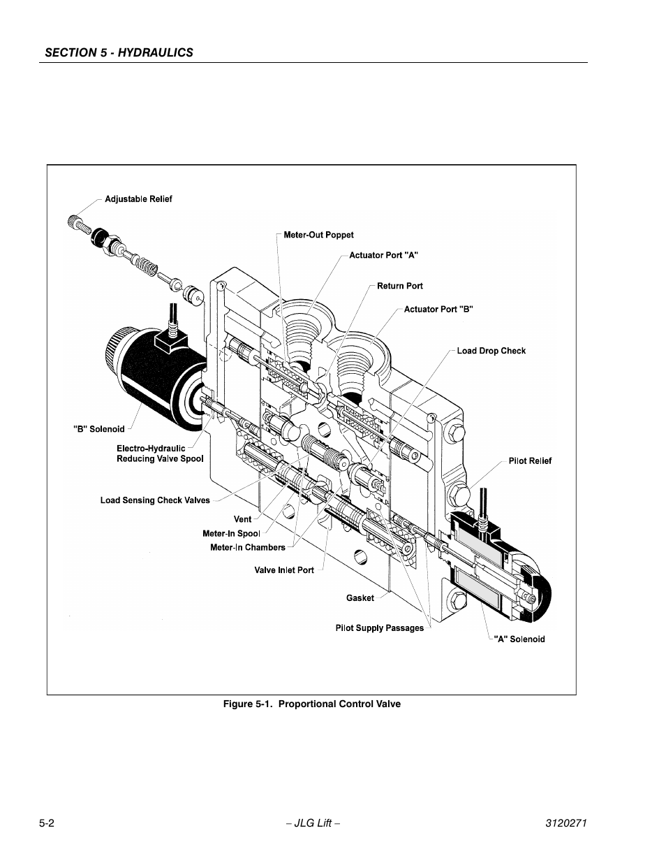 JLG 80HX_HX+6_HXER ANSI Service Manual User Manual | Page 94 / 176