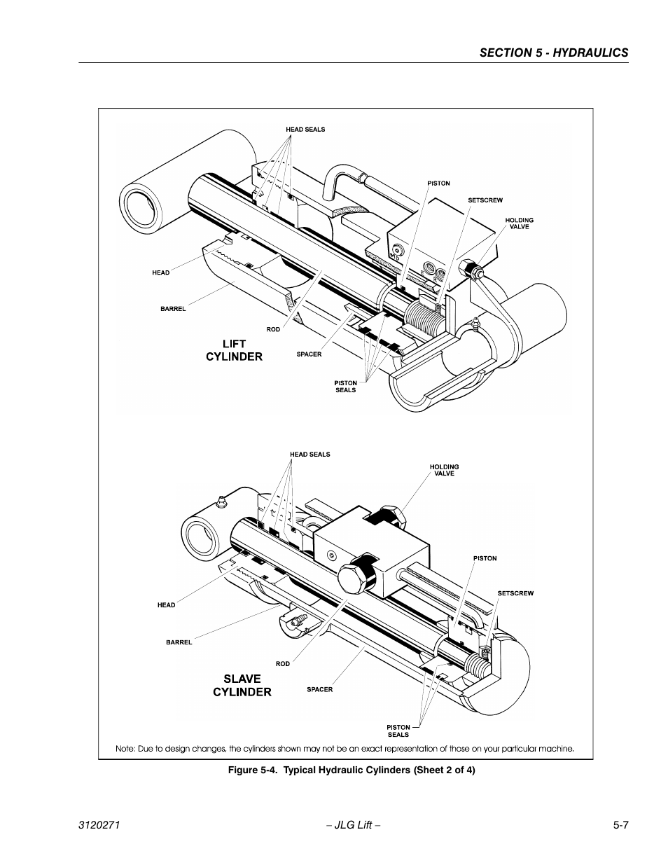 JLG 80HX_HX+6_HXER ANSI Service Manual User Manual | Page 99 / 176