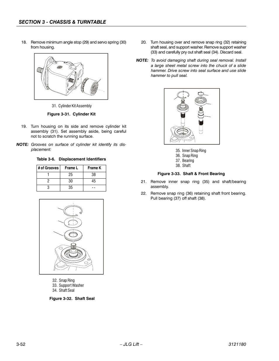 Cylinder kit -52, Shaft seal -52, Shaft & front bearing -52 | Displacement identifiers -52 | JLG 450A_AJ Series II Service Manual User Manual | Page 102 / 472
