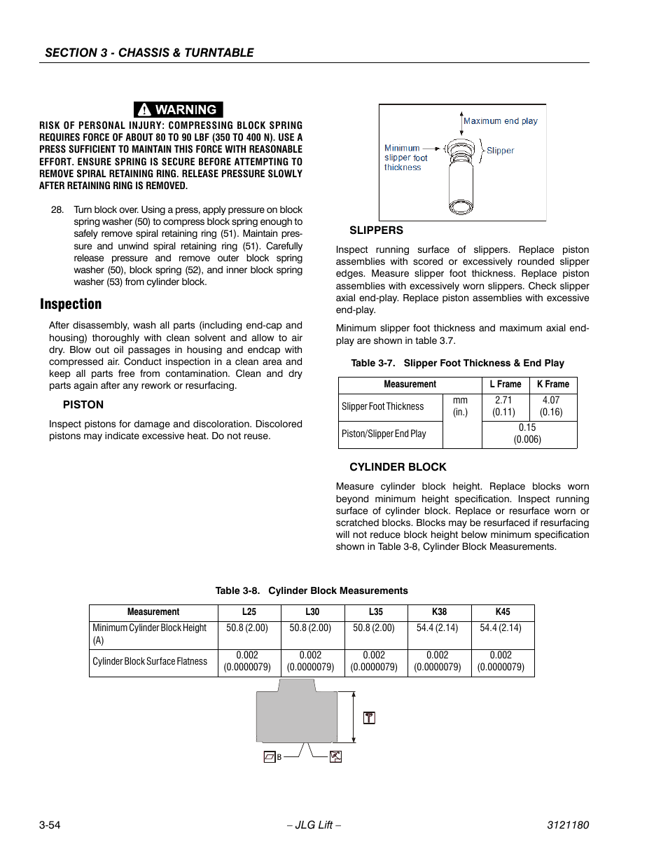 Inspection, Inspection -54, Slipper foot thickness & end play -54 | Cylinder block measurements -54 | JLG 450A_AJ Series II Service Manual User Manual | Page 104 / 472