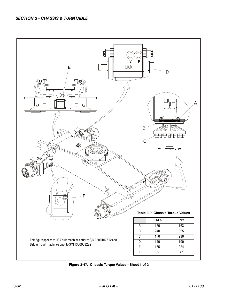 Chassis torque values - sheet 1 of 2 -62, Chassis torque values -62 | JLG 450A_AJ Series II Service Manual User Manual | Page 112 / 472