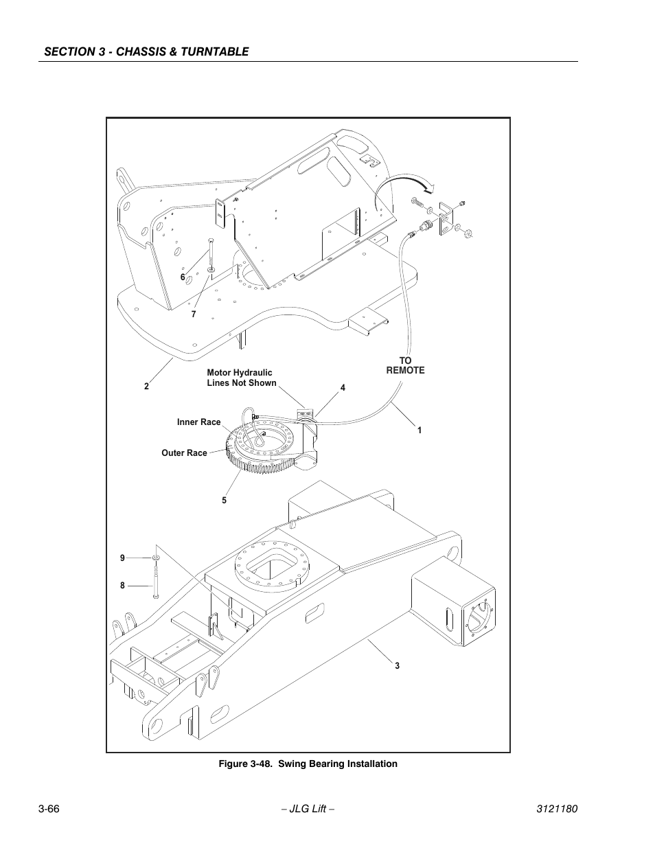 Swing bearing installation -66 | JLG 450A_AJ Series II Service Manual User Manual | Page 116 / 472