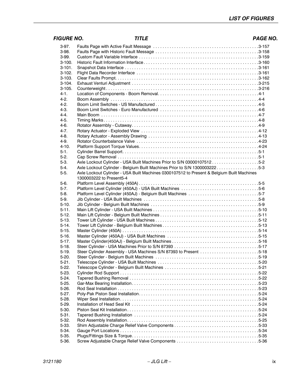 JLG 450A_AJ Series II Service Manual User Manual | Page 13 / 472