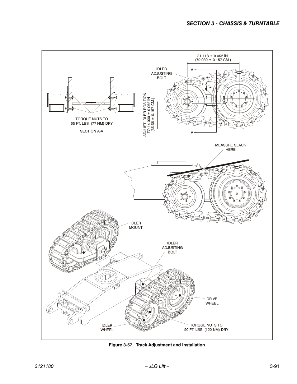 Track adjustment and installation -91 | JLG 450A_AJ Series II Service Manual User Manual | Page 141 / 472