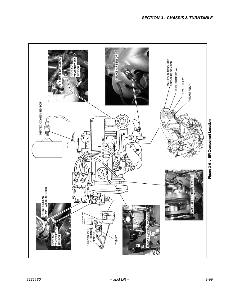 Efi component location -99 | JLG 450A_AJ Series II Service Manual User Manual | Page 149 / 472