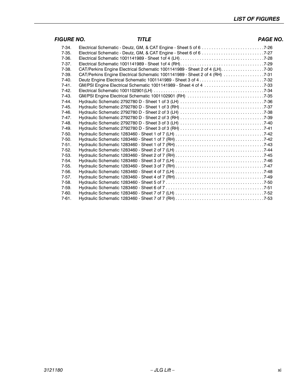 JLG 450A_AJ Series II Service Manual User Manual | Page 15 / 472