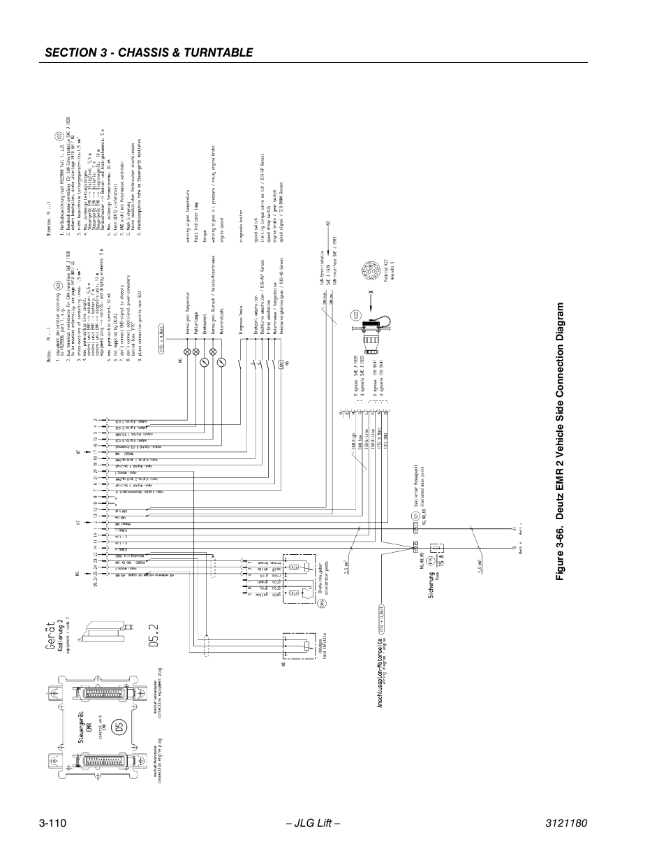 Deutz emr 2 vehicle side connection diagram -110 | JLG 450A_AJ Series II Service Manual User Manual | Page 160 / 472