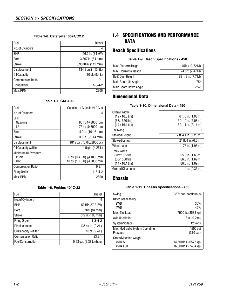 4 specifications and performance data, Reach specifications, Dimensional data | Chassis, Specifications and performance data -2, Caterpillar 3024/c2.2 -2, Gm 3.0l -2, Perkins 404c-22 -2, Reach specifications - 450 -2, Dimensional data - 450 -2 | JLG 450A_AJ Series II Service Manual User Manual | Page 18 / 472
