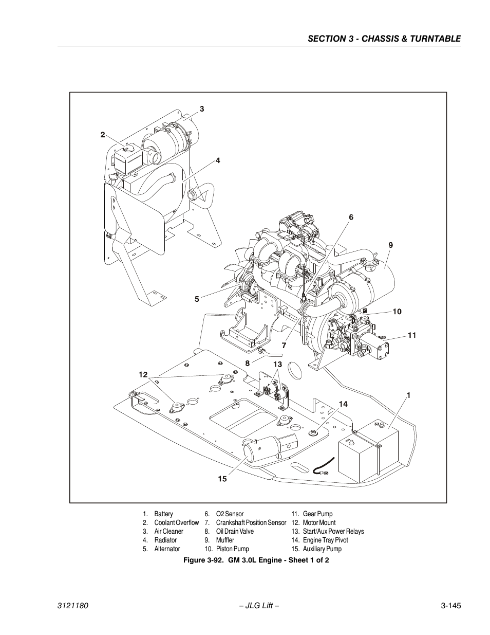 Gm 3.0l engine - sheet 1 of 2 -145 | JLG 450A_AJ Series II Service Manual User Manual | Page 195 / 472