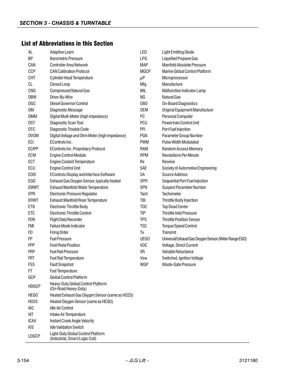 JLG 450A_AJ Series II Service Manual User Manual | Page 204 / 472