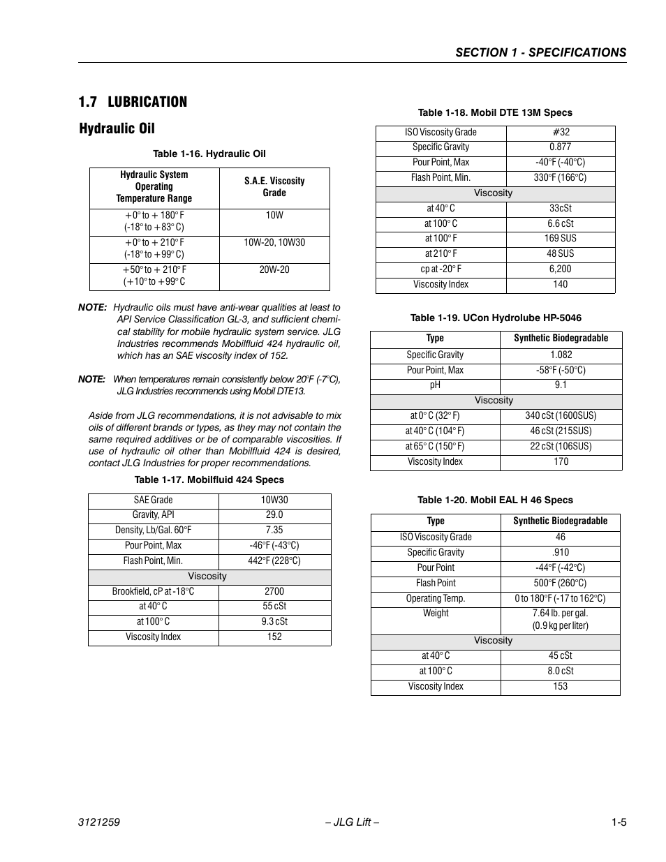 7 lubrication, Hydraulic oil, Lubrication -5 | Hydraulic oil -5, Mobilfluid 424 specs -5, Mobil dte 13m specs -5, Ucon hydrolube hp-5046 -5, Mobil eal h 46 specs -5, 7 lubrication hydraulic oil | JLG 450A_AJ Series II Service Manual User Manual | Page 21 / 472