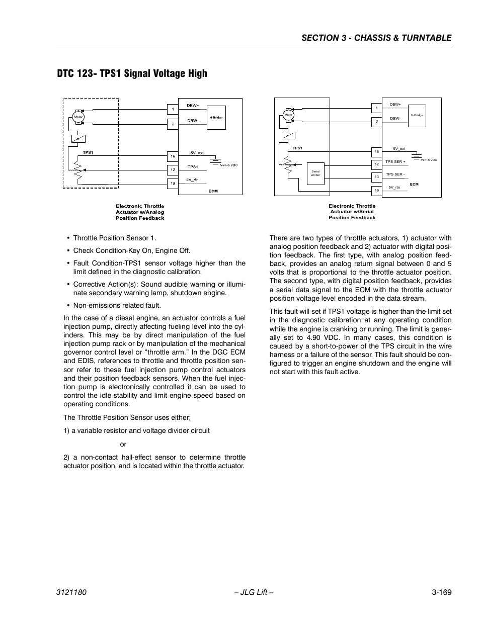 Dtc 123- tps1 signal voltage high, Dtc 123- tps1 signal voltage high -169 | JLG 450A_AJ Series II Service Manual User Manual | Page 219 / 472