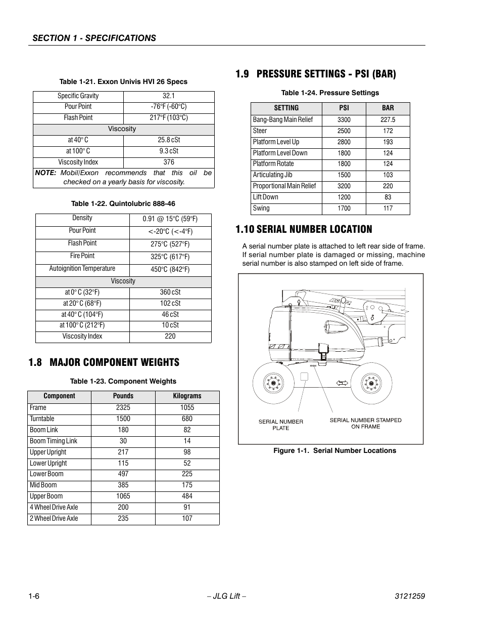 8 major component weights, 9 pressure settings - psi (bar), 10 serial number location | Major component weights -6, Pressure settings - psi (bar) -6, Serial number location -6, Serial number locations -6, Exxon univis hvi 26 specs -6, Quintolubric 888-46 -6, Component weights -6 | JLG 450A_AJ Series II Service Manual User Manual | Page 22 / 472