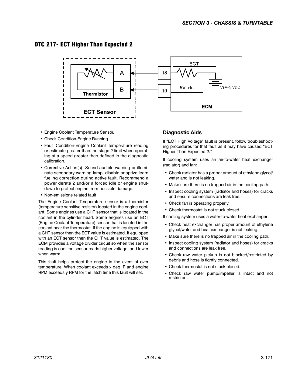 Dtc 217- ect higher than expected 2, Dtc 217- ect higher than expected 2 -171 | JLG 450A_AJ Series II Service Manual User Manual | Page 221 / 472
