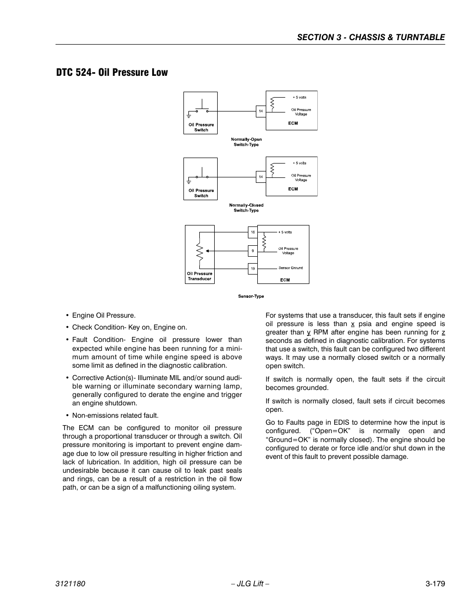 Dtc 524- oil pressure low, Dtc 524- oil pressure low -179 | JLG 450A_AJ Series II Service Manual User Manual | Page 229 / 472