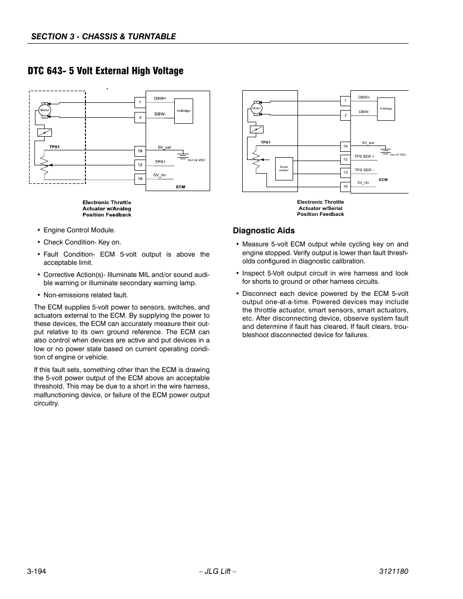 Dtc 643- 5 volt external high voltage, Dtc 643- 5 volt external high voltage -194, Diagnostic aids | JLG 450A_AJ Series II Service Manual User Manual | Page 244 / 472