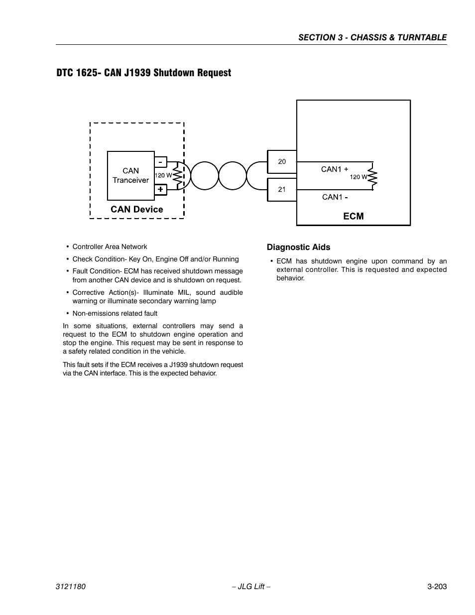 Dtc 1625- can j1939 shutdown request, Dtc 1625- can j1939 shutdown request -203 | JLG 450A_AJ Series II Service Manual User Manual | Page 253 / 472