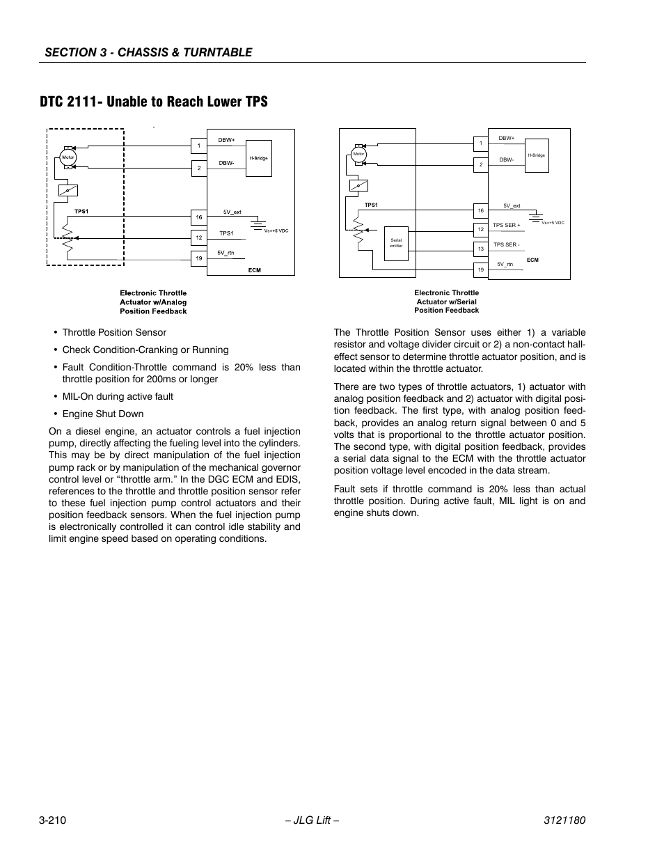 Dtc 2111- unable to reach lower tps, Dtc 2111- unable to reach lower tps -210 | JLG 450A_AJ Series II Service Manual User Manual | Page 260 / 472