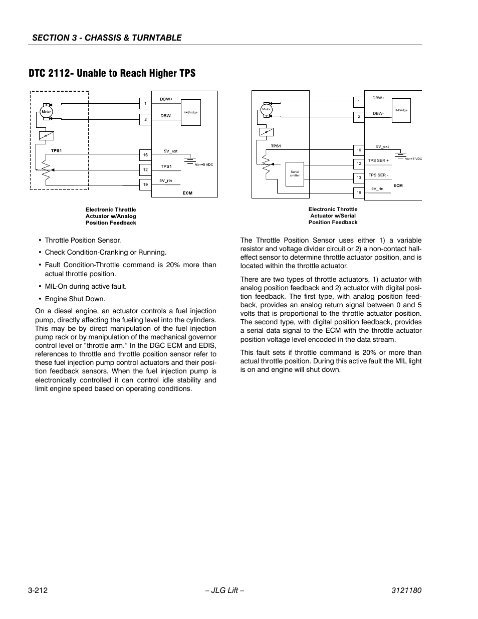 Dtc 2112- unable to reach higher tps, Dtc 2112- unable to reach higher tps -212 | JLG 450A_AJ Series II Service Manual User Manual | Page 262 / 472