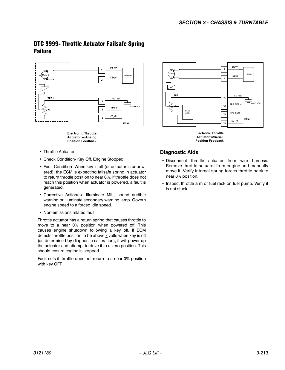 Diagnostic aids | JLG 450A_AJ Series II Service Manual User Manual | Page 263 / 472