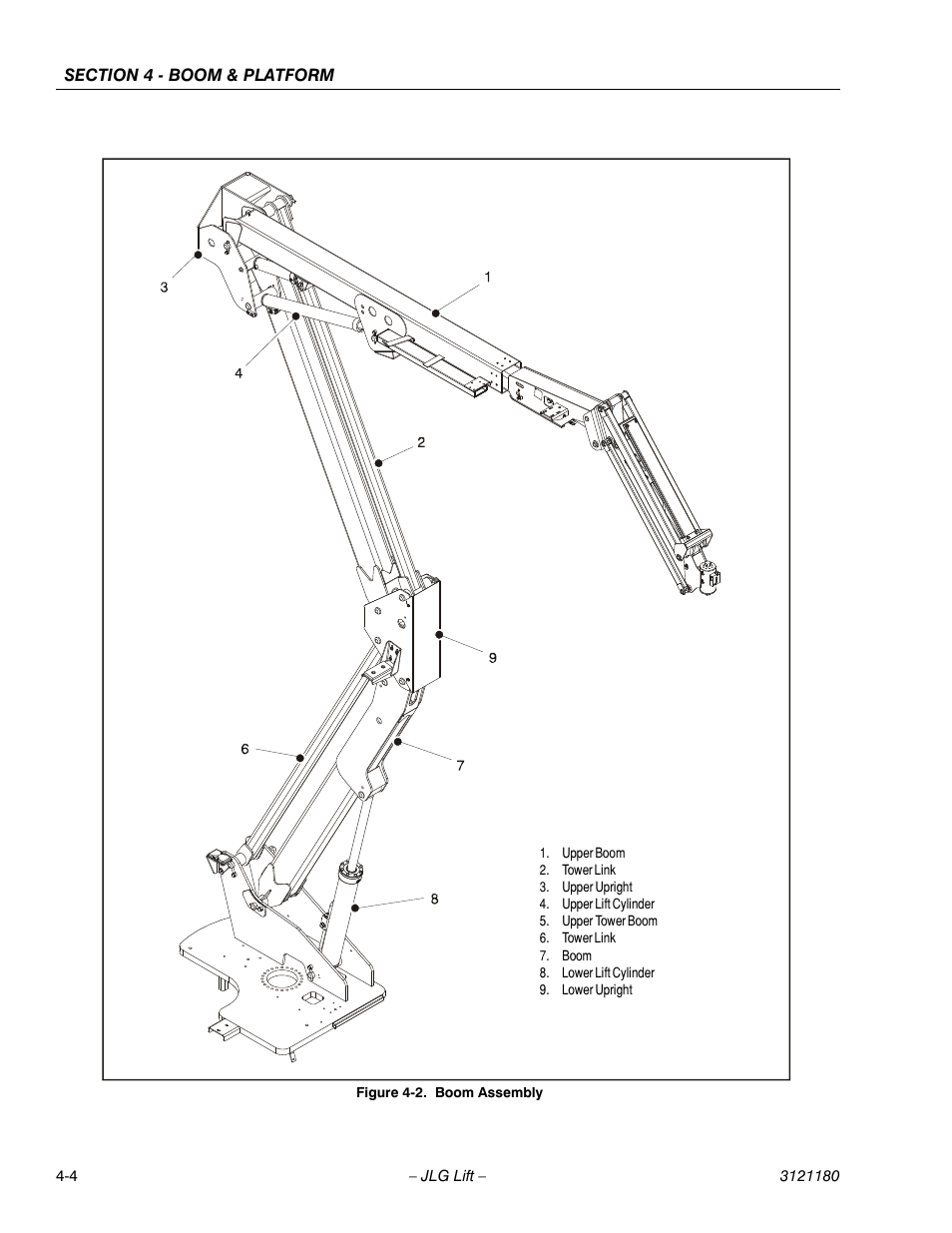 Boom assembly -4 | JLG 450A_AJ Series II Service Manual User Manual | Page 270 / 472