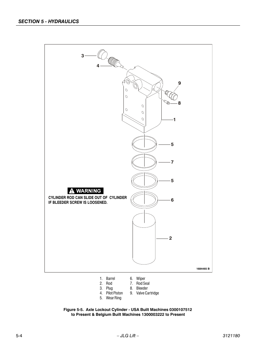 1300003222 to present5-4 | JLG 450A_AJ Series II Service Manual User Manual | Page 294 / 472
