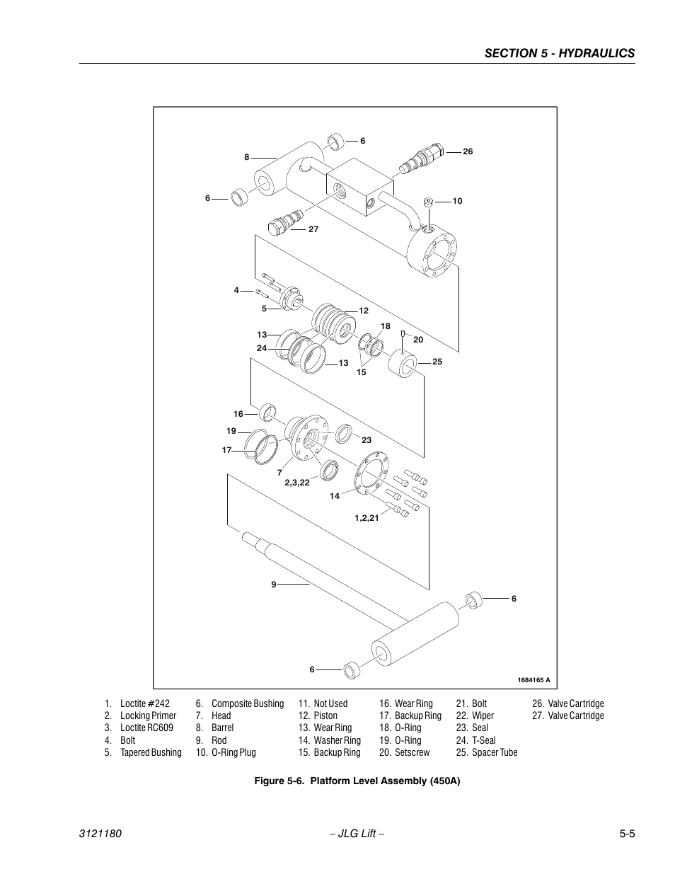 Platform level assembly (450a) -5 | JLG 450A_AJ Series II Service Manual User Manual | Page 295 / 472