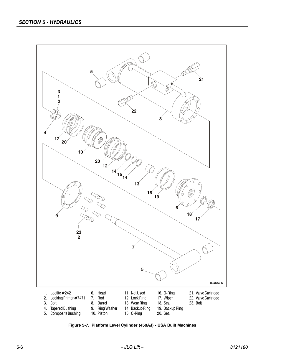JLG 450A_AJ Series II Service Manual User Manual | Page 296 / 472