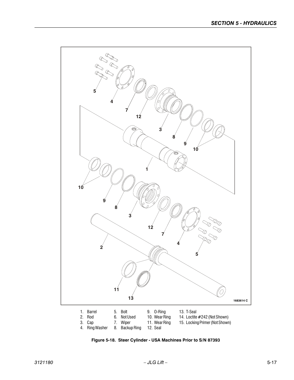 JLG 450A_AJ Series II Service Manual User Manual | Page 307 / 472