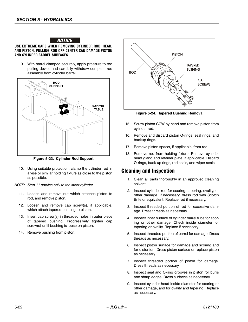 Cleaning and inspection, Cleaning and inspection -22, Cylinder rod support -22 | Tapered bushing removal -22 | JLG 450A_AJ Series II Service Manual User Manual | Page 312 / 472