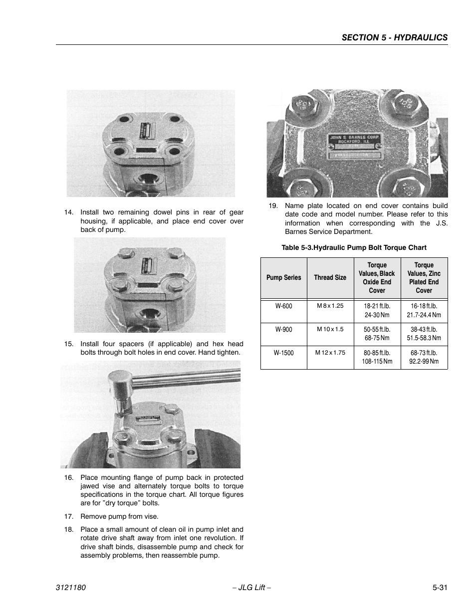 Hydraulic pump bolt torque chart -31 | JLG 450A_AJ Series II Service Manual User Manual | Page 321 / 472
