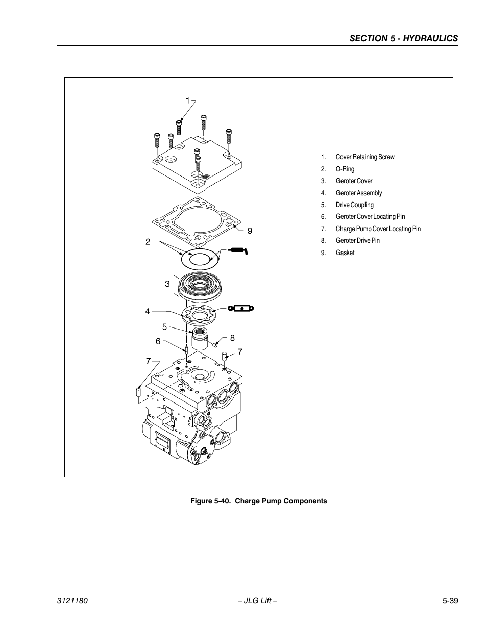 Charge pump components -39 | JLG 450A_AJ Series II Service Manual User Manual | Page 329 / 472