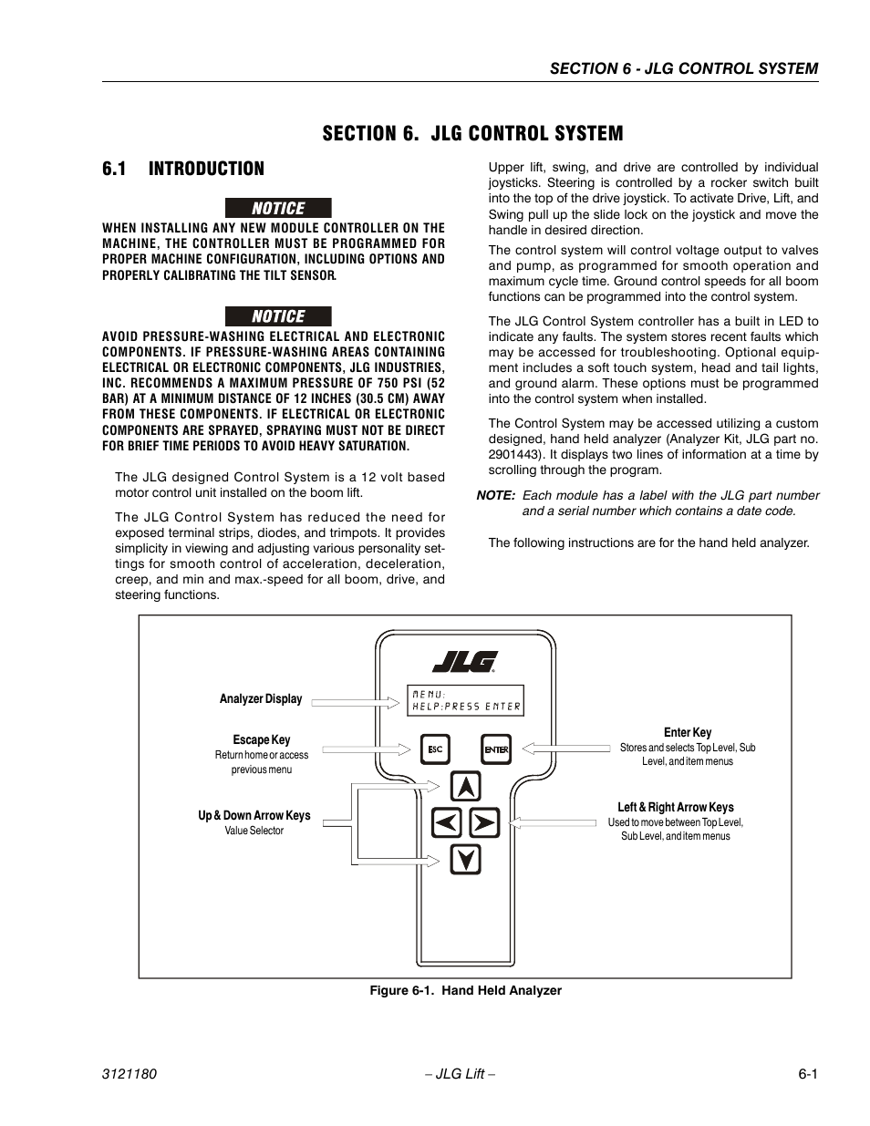 Section 6. jlg control system, 1 introduction, Section 6 - jlg control system | Introduction -1, Hand held analyzer -1 | JLG 450A_AJ Series II Service Manual User Manual | Page 337 / 472