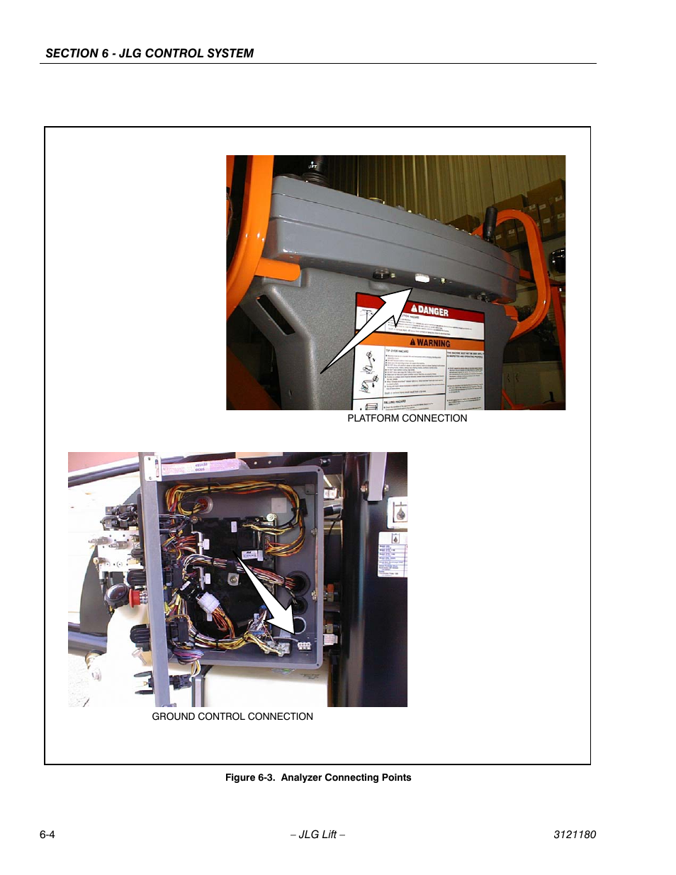 Analyzer connecting points -4 | JLG 450A_AJ Series II Service Manual User Manual | Page 340 / 472