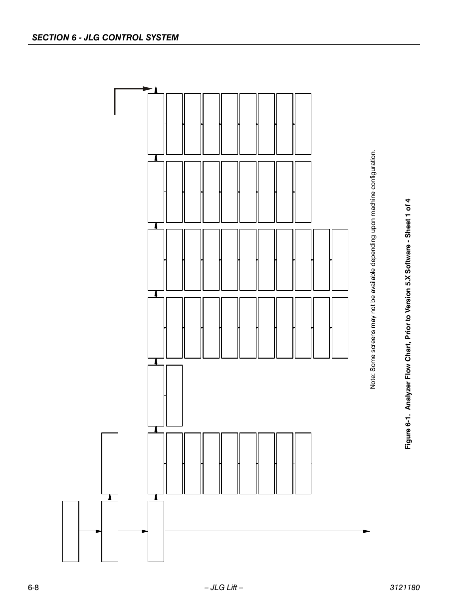 JLG 450A_AJ Series II Service Manual User Manual | Page 344 / 472