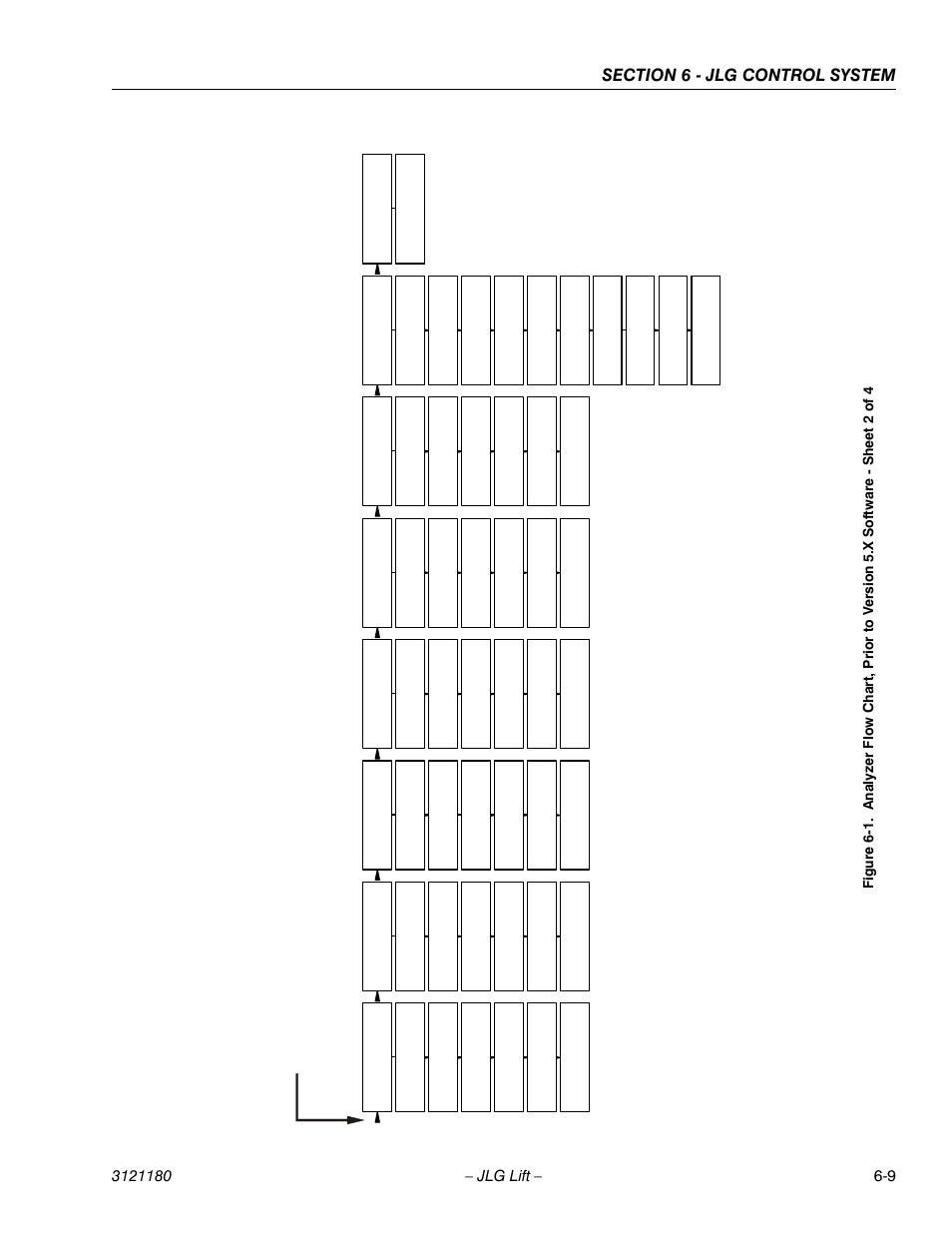 JLG 450A_AJ Series II Service Manual User Manual | Page 345 / 472