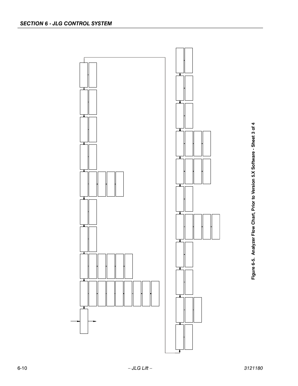 JLG 450A_AJ Series II Service Manual User Manual | Page 346 / 472