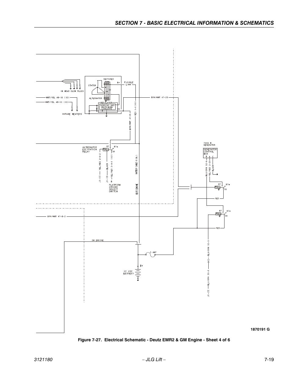 JLG 450A_AJ Series II Service Manual User Manual | Page 435 / 472