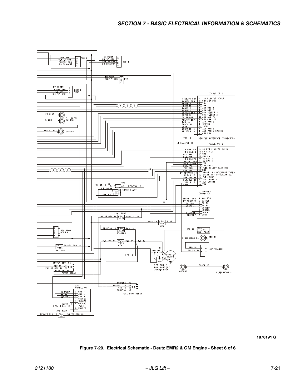 JLG 450A_AJ Series II Service Manual User Manual | Page 437 / 472