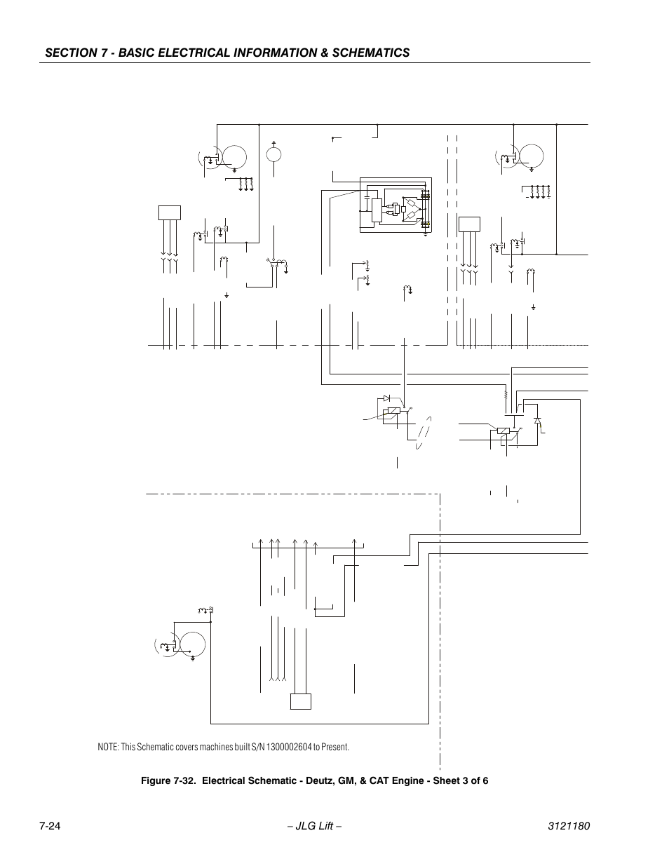 JLG 450A_AJ Series II Service Manual User Manual | Page 440 / 472