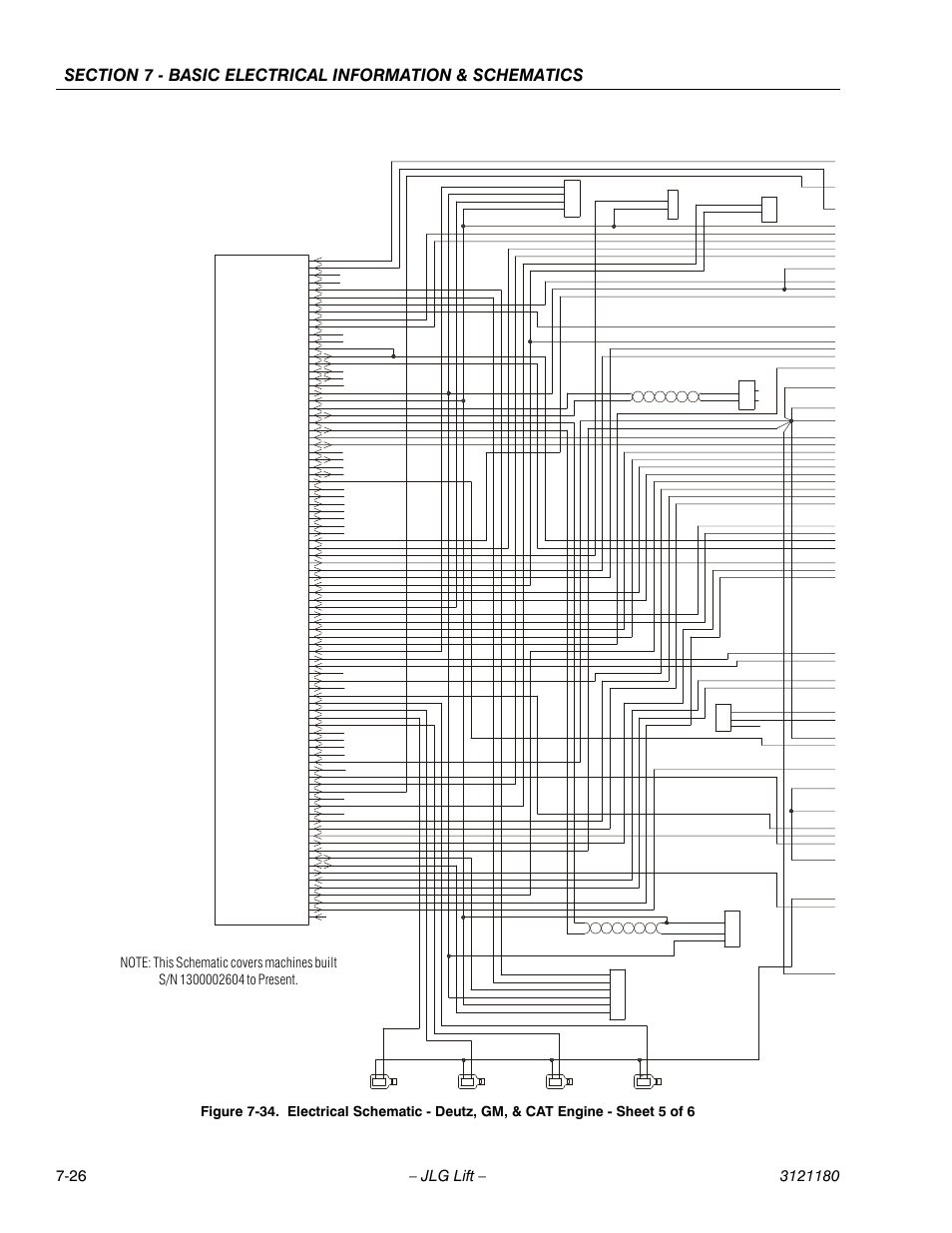JLG 450A_AJ Series II Service Manual User Manual | Page 442 / 472