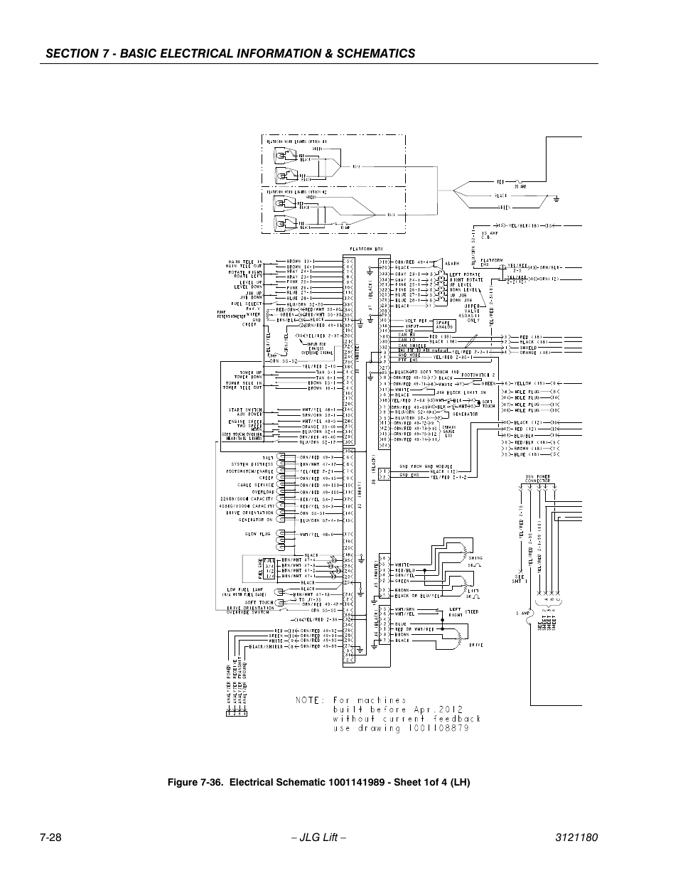JLG 450A_AJ Series II Service Manual User Manual | Page 444 / 472