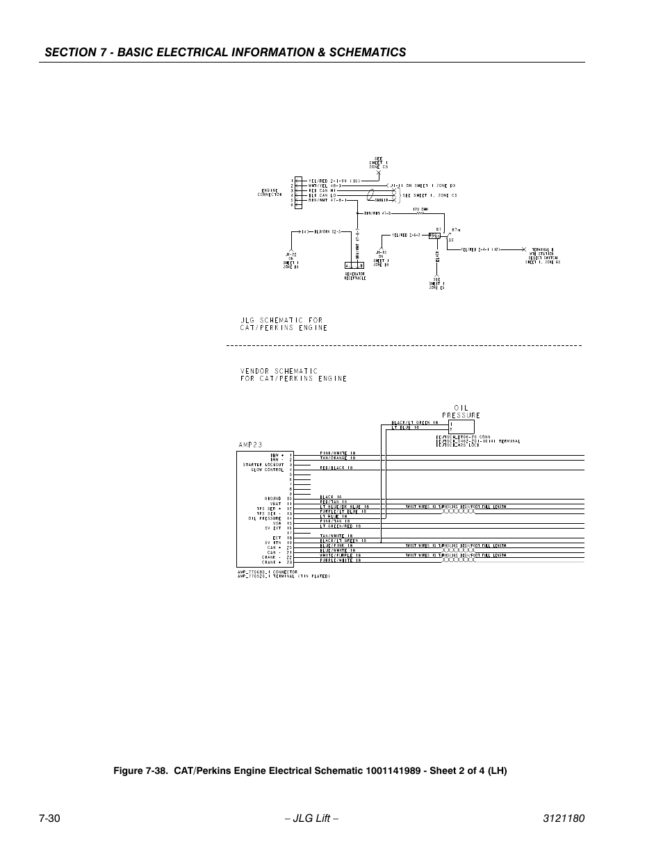 JLG 450A_AJ Series II Service Manual User Manual | Page 446 / 472