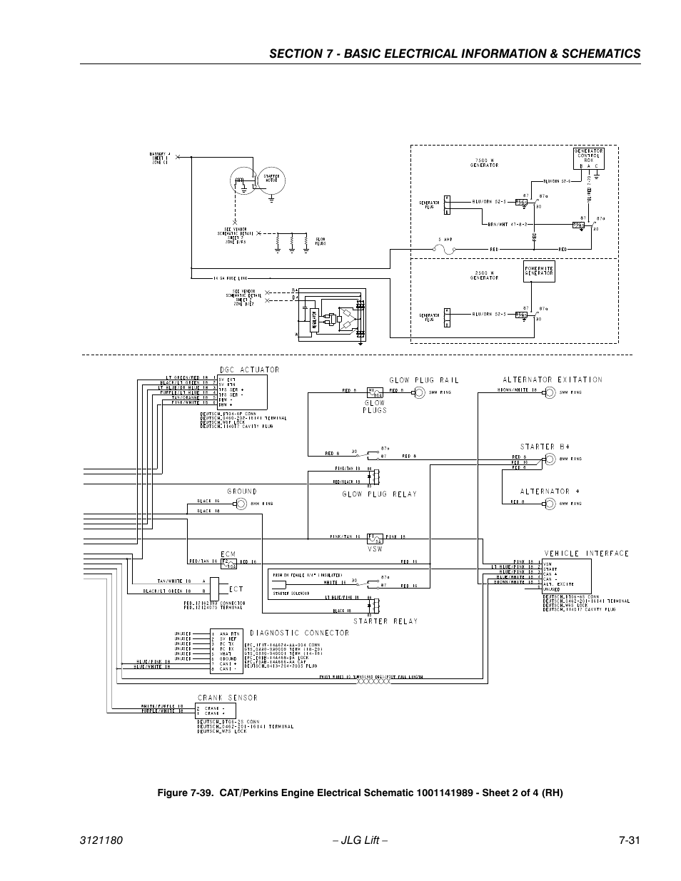 JLG 450A_AJ Series II Service Manual User Manual | Page 447 / 472