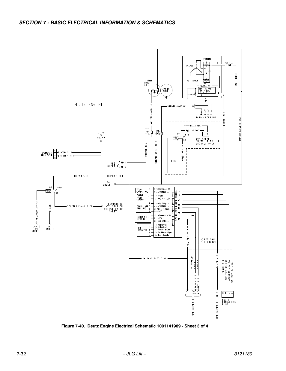 JLG 450A_AJ Series II Service Manual User Manual | Page 448 / 472