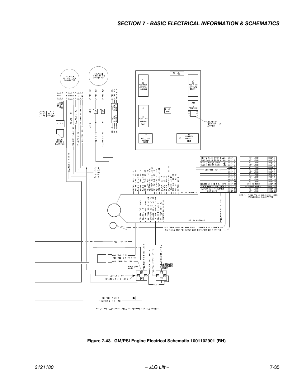 JLG 450A_AJ Series II Service Manual User Manual | Page 451 / 472