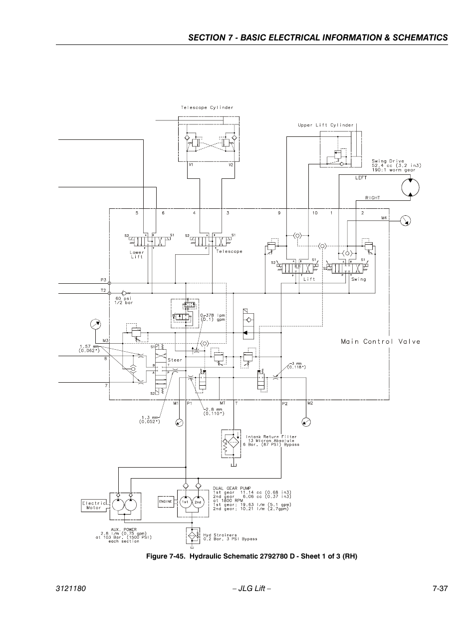 JLG 450A_AJ Series II Service Manual User Manual | Page 453 / 472
