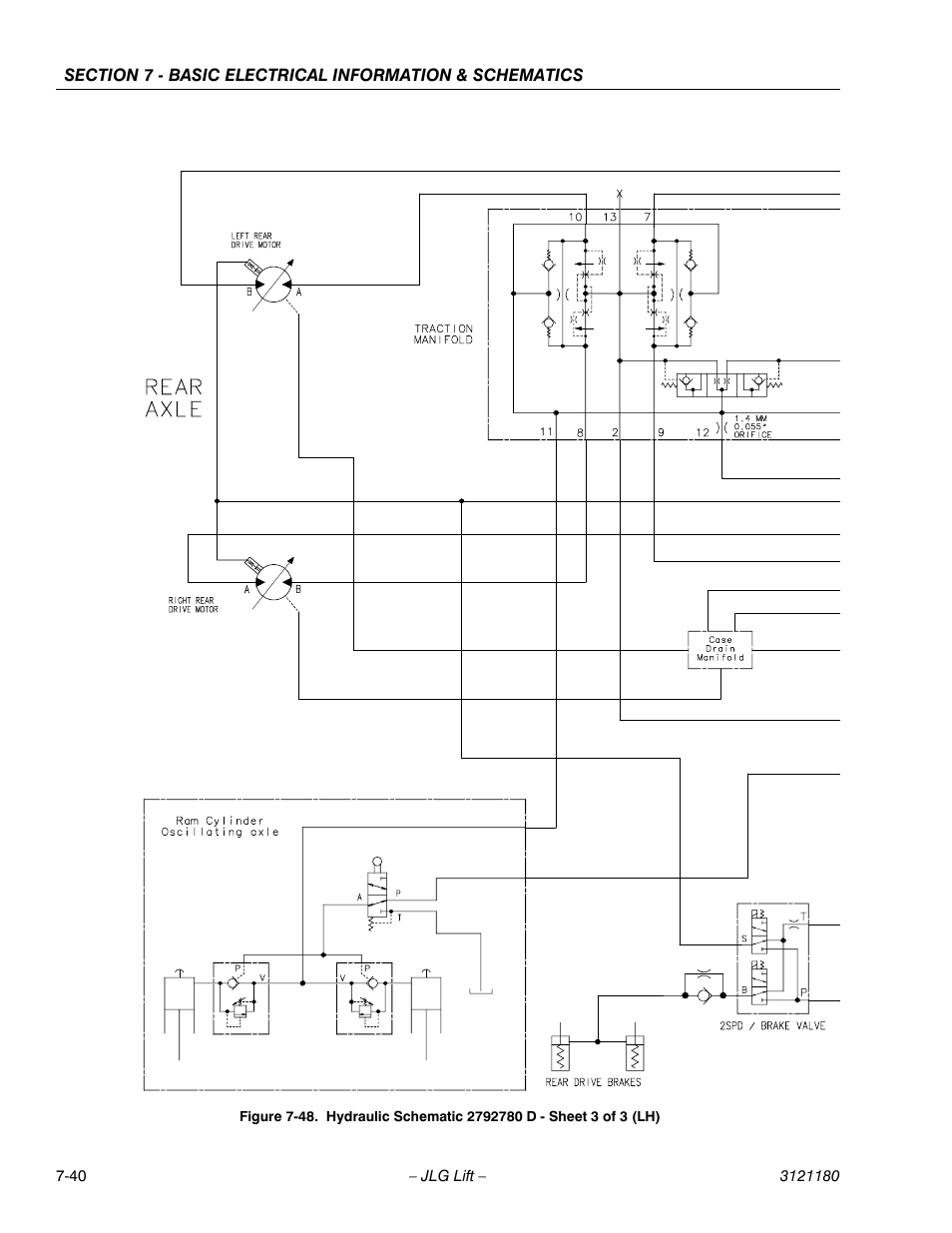 JLG 450A_AJ Series II Service Manual User Manual | Page 456 / 472